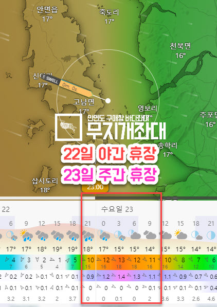[긴급] 22일(화)야간/23일(수)주간 휴장안내